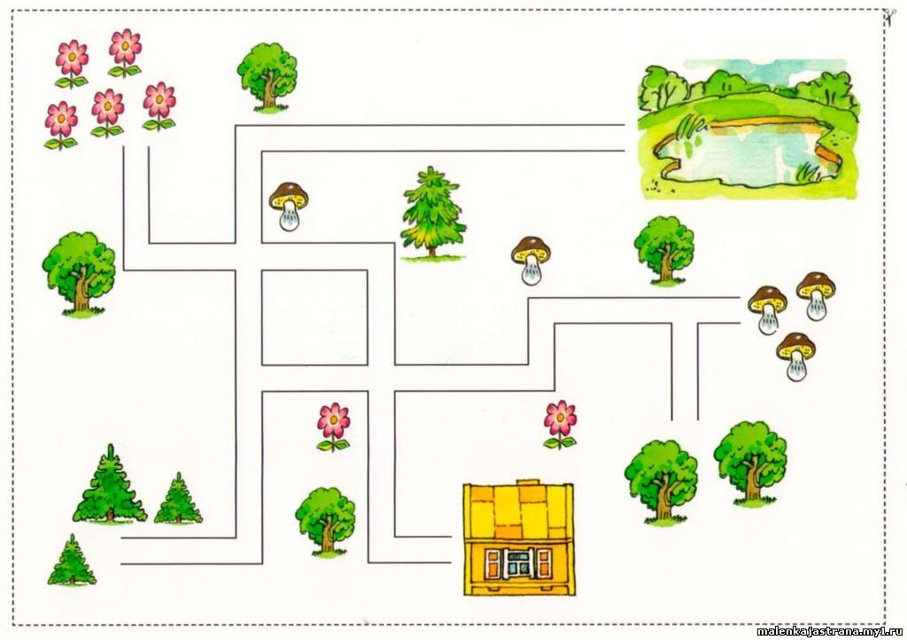 Тех карта игры в старшей группе. Схемы для ориентировки в пространстве для дошкольников. Задания для детей на ориентировку в пространстве. Ориентировка в пространстве на листе бумаги. План схема для дошкольников.